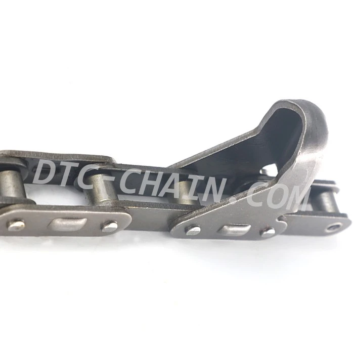 Industrial Chains